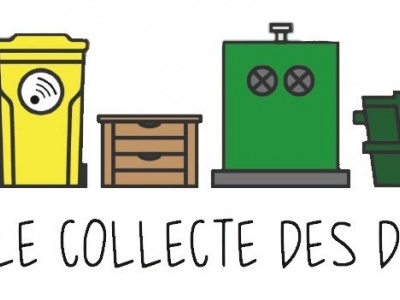 Nouvelle collecte des déchets